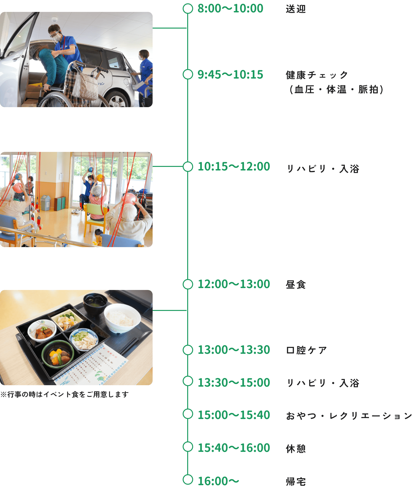通所リハビリの1日